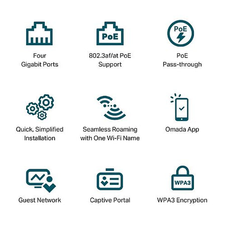 TP-LINK (EAP655-WALL) AX3000 Wall Plate Wi-Fi 6 Access Point, Dual Band, PoE, 3x GB LAN, OFDMA, Free Software-4