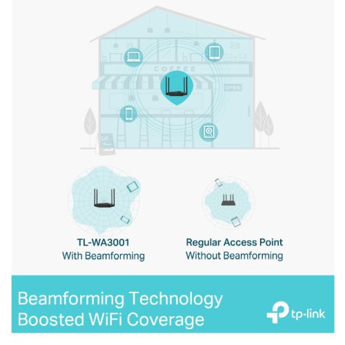 TP-LINK (TL-WA3001) AX3000 Dual Band Gigabit Wi-Fi 6 Access Point, Passive PoE, Range Extender, Multi-SSID & Client Modes-5