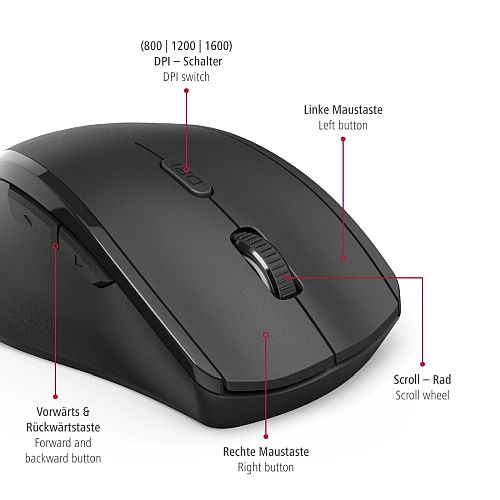 Hama Riano Left-Handed Wireless Optical Mouse, 6 Buttons, 800-1600 DPI, Black-5