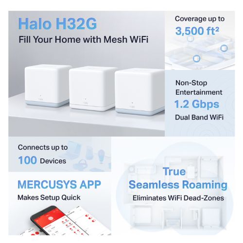 Mercusys (Halo H32G 3-Pack) Whole-Home Mesh Wi-Fi System, Dual Band AC1200, AP Mode-3