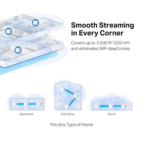 Mercusys (Halo H32G 3-Pack) Whole-Home Mesh Wi-Fi System, Dual Band AC1200, AP Mode-4