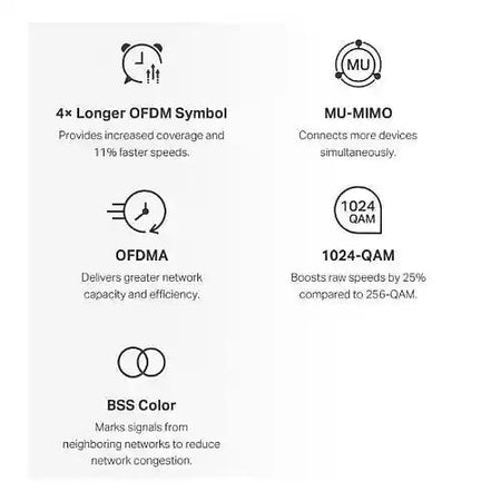 Mercusys (Halo H60X 3-Pack) AX1500 Dual Band Whole Home Mesh Wi-Fi 6 System, OFDMA & MU-MIMO-4