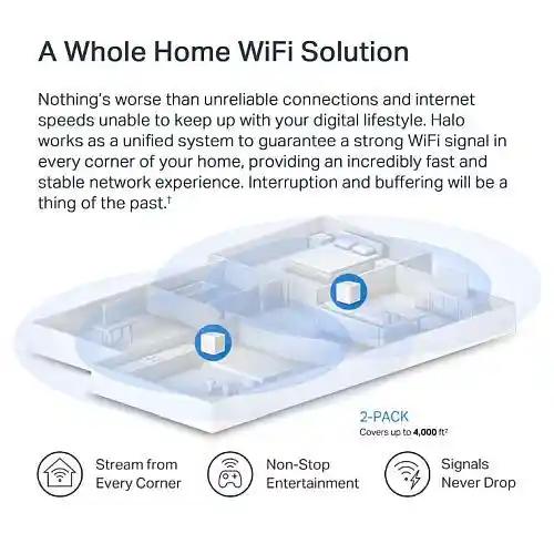 Mercusys (Halo H60X 3-Pack) AX1500 Dual Band Whole Home Mesh Wi-Fi 6 System, OFDMA & MU-MIMO-5