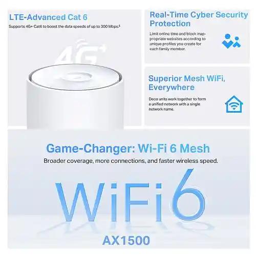 TP-LINK (DECO X10-4G) 4G+ AX1500 Whole Home Mesh WiFi 6 Gateway, Single Unit, Dual Band, 3x GB Ports, Access Point Mode-2