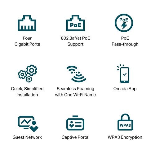 TP-LINK (EAP655-WALL) AX3000 Wall Plate Wi-Fi 6 Access Point, Dual Band, PoE, 3x GB LAN, OFDMA, Free Software - X-Case UK T/A ROG