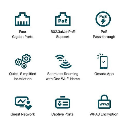 TP-LINK (EAP655-WALL) AX3000 Wall Plate Wi-Fi 6 Access Point, Dual Band, PoE, 3x GB LAN, OFDMA, Free Software - X-Case UK T/A ROG